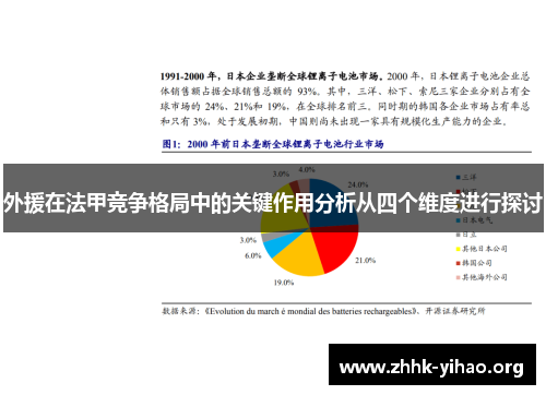 外援在法甲竞争格局中的关键作用分析从四个维度进行探讨