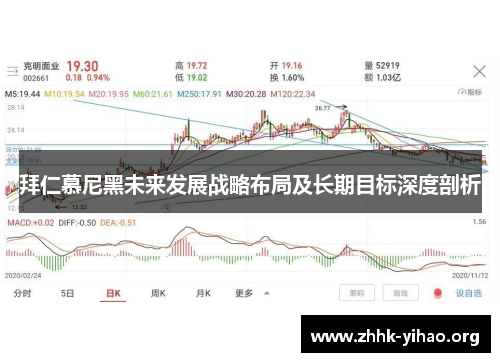 拜仁慕尼黑未来发展战略布局及长期目标深度剖析