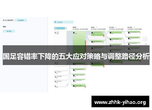 国足容错率下降的五大应对策略与调整路径分析