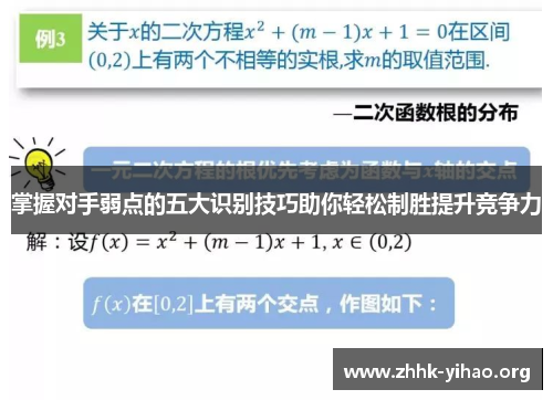 掌握对手弱点的五大识别技巧助你轻松制胜提升竞争力