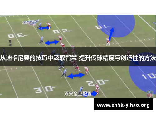 从迪卡尼奥的技巧中汲取智慧 提升传球精度与创造性的方法